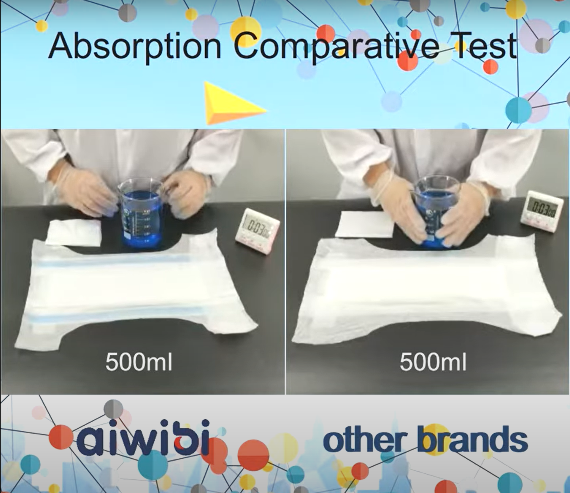 Aiwibi Absorption Test – Ausepic Group